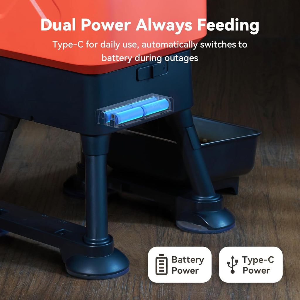 Molly&Cody Titan 14L Large Automatic Dog Feeder [Button] – Large Capacity Pet Food Dispenser for Medium & Large Dogs FT-11