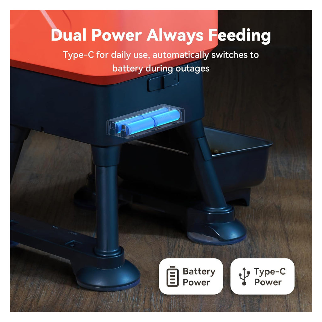 Molly&Cody Titan 14L WiFi Automatic Dog Feeder + 5-Pack Desiccants