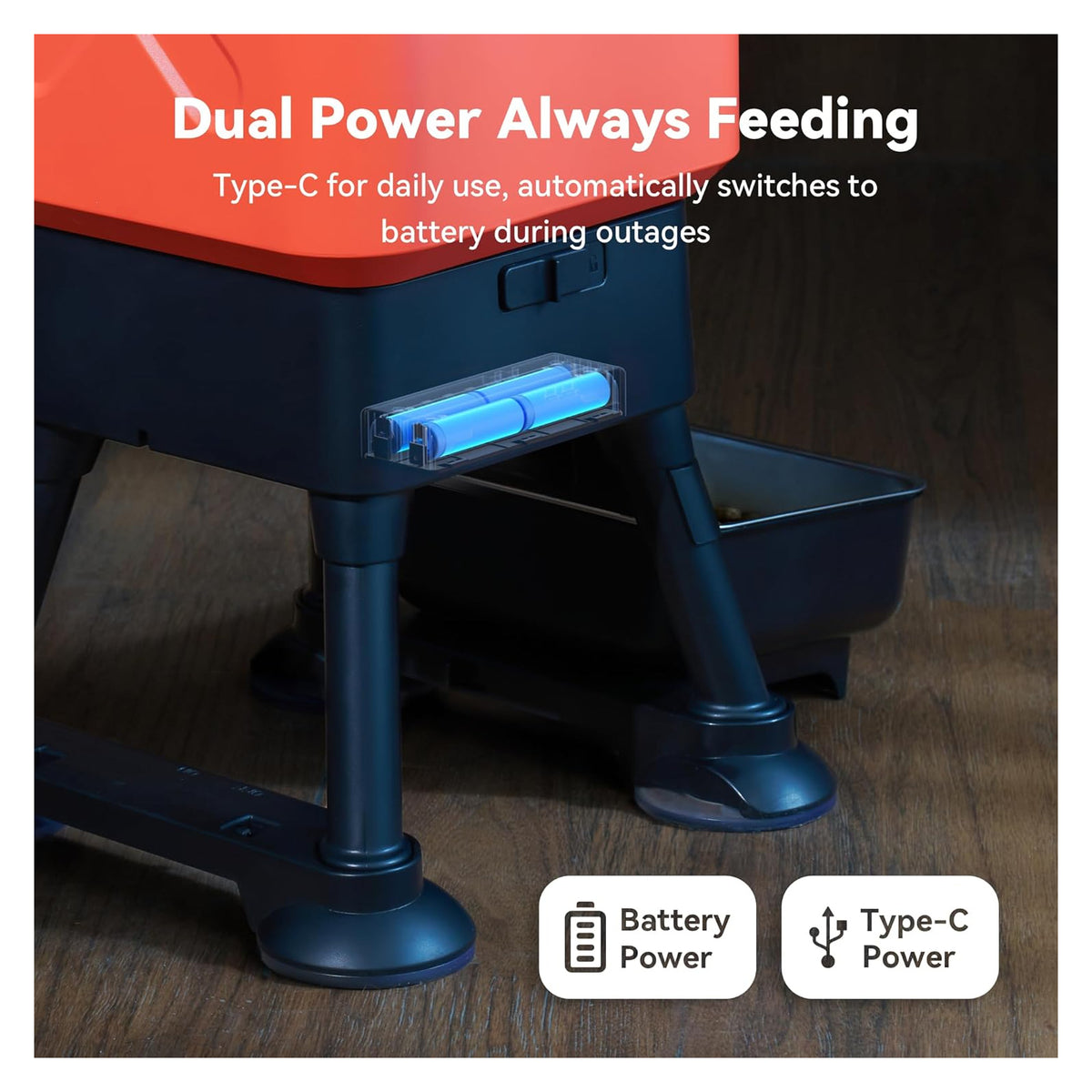 Molly&Cody Titan 14L WiFi Automatic Dog Feeder + 5-Pack Desiccants